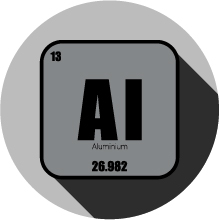 Gamme aluminium